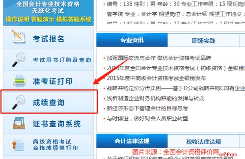 河南省焦作市2021年初级会计考试成绩公布时间