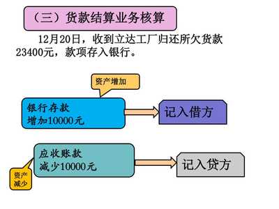 《基础会计》主讲老师黄英-预览页